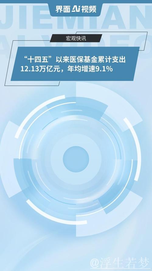 高质量完成“十四五”规划|“十四五”医保基金支出12.13万亿元 我国医保事业提质扩面 高质量完成“十四五”规划|“十四五”医保基金支出12.13万亿元 我国医保事业提质扩面